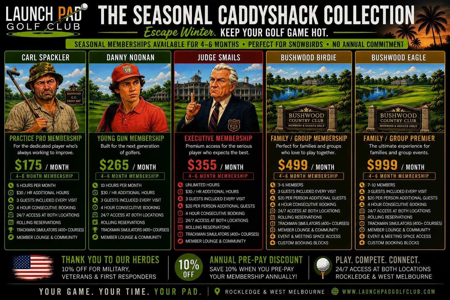 <p>SEASONAL MEMBERSHIPS - Supporting our "FLA part-timers" !! </p>